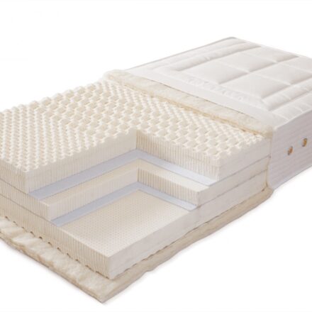 IMPERIAL STROM ΣΤΡΩΜΑ FUTONS ΧΩΡΙΣ ΕΛΑΤΗΡΙΑ