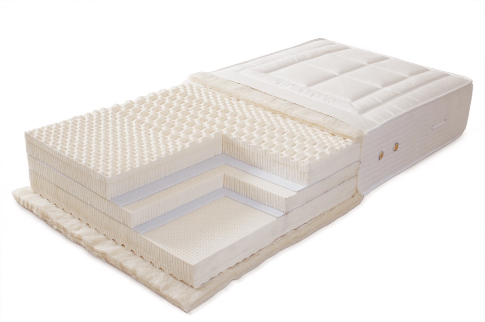IMPERIAL STROM ΣΤΡΩΜΑ FUTONS ΧΩΡΙΣ ΕΛΑΤΗΡΙΑ